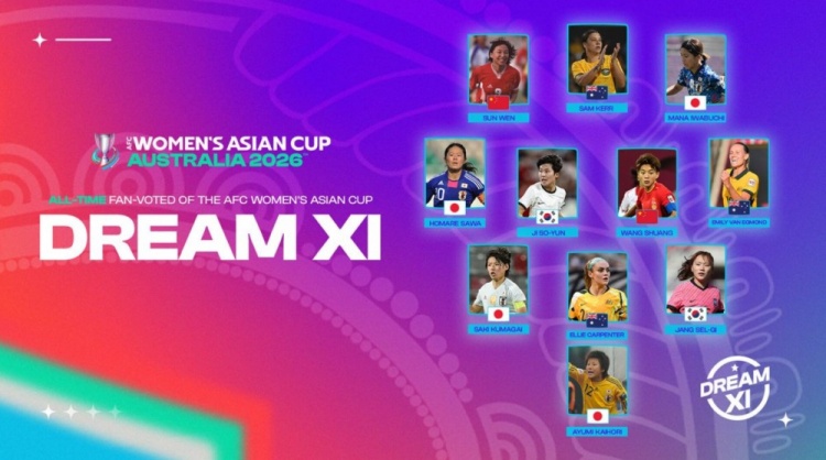 世界杯在线观看地址-女足亚洲杯梦幻11人阵容：孙雯、王霜在列，日本4人最多